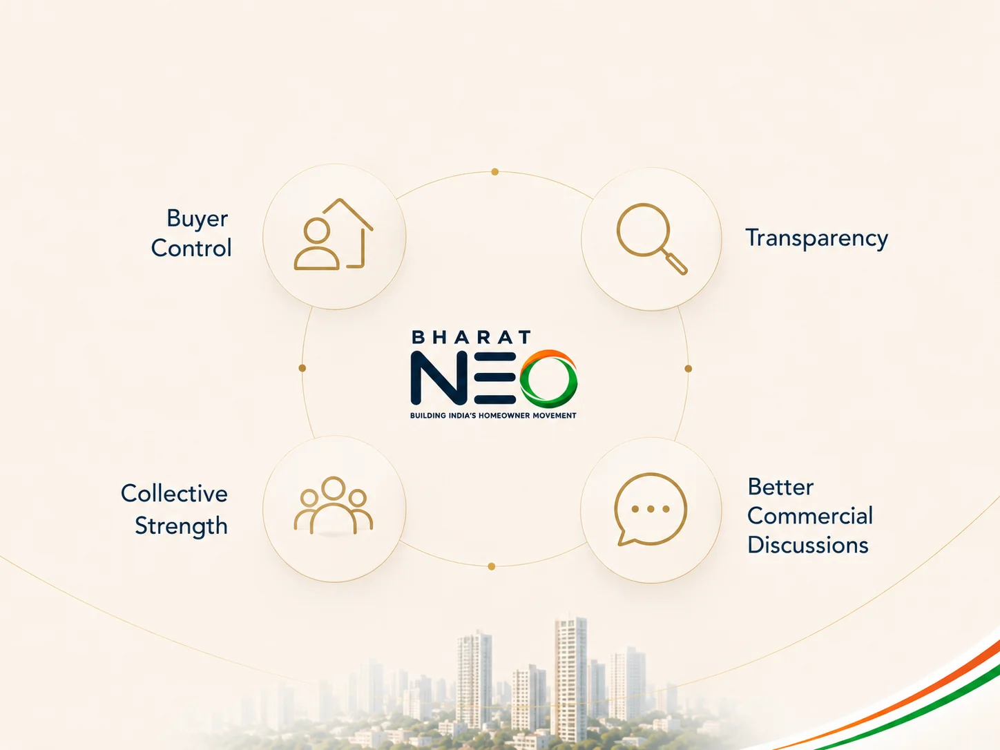 Bharat Neo buyer control, transparency, collective strength and commercial discussions